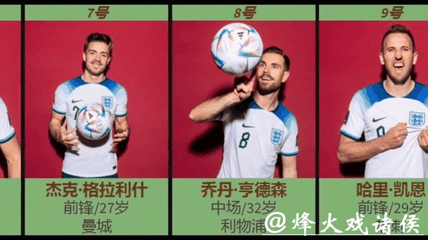 解读世界杯球队阵容动态变化 解读世界杯球队阵容动态变化