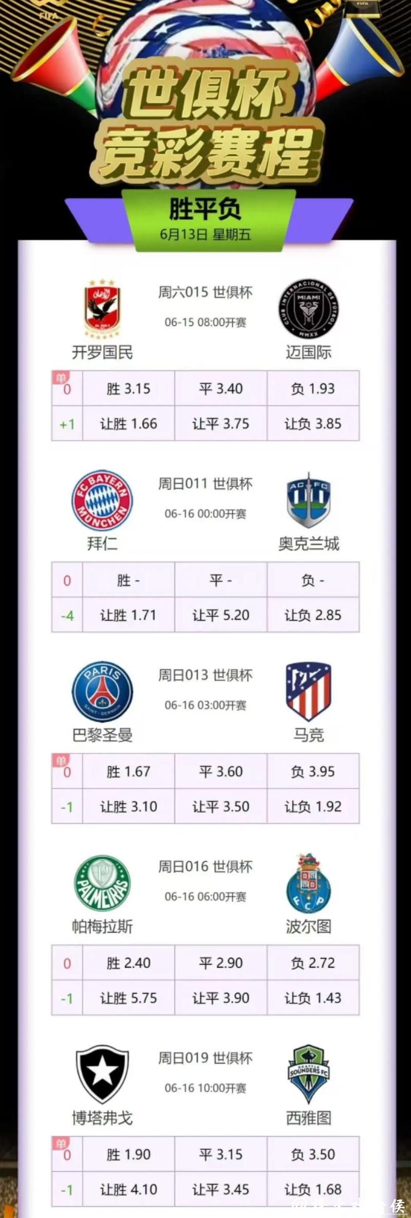 详解国际足联世界杯官方网站功能