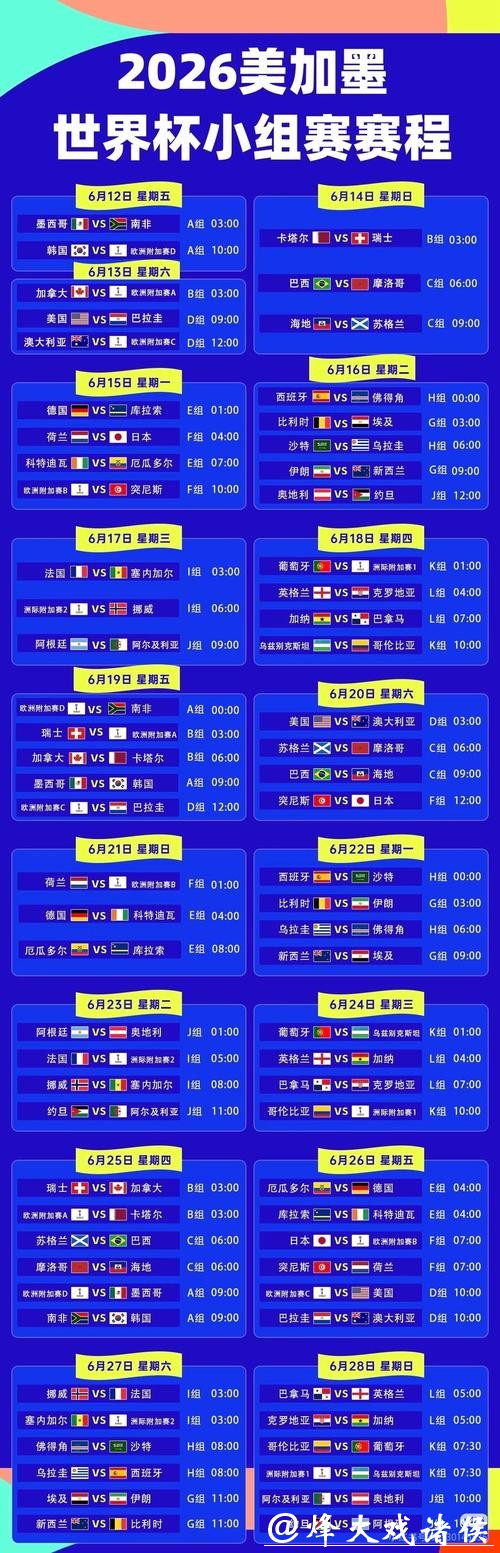 2026年世界杯直播观看攻略