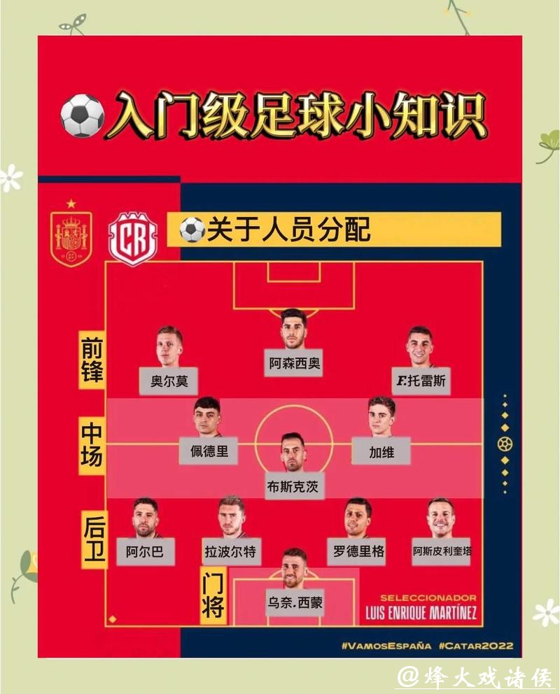 如何轻松玩转世界杯投注技巧 如何轻松玩转世界杯投注技巧