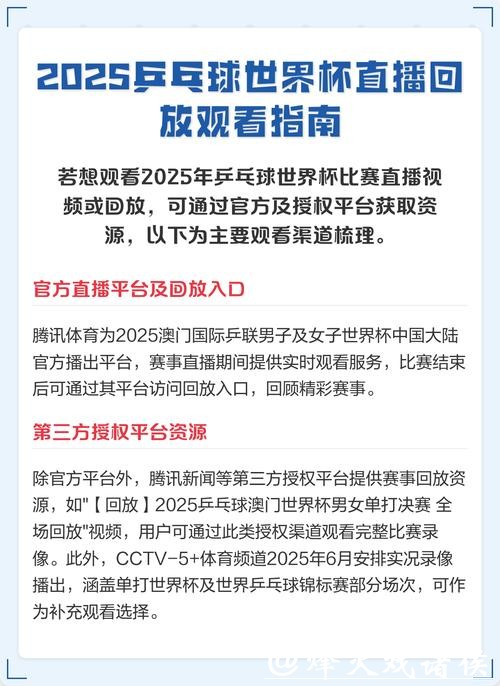 观看世界杯直播入口指南 观看世界杯直播入口指南