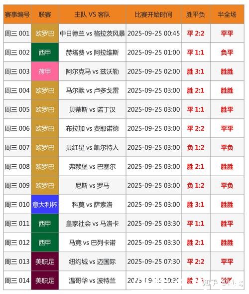 2026世界杯竞猜平台详细使用指南 2026世界杯竞猜平台详细使用指南